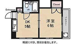 ユニフラッツ