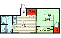 大阪市鶴見区鶴見５丁目