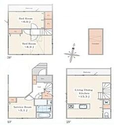 川口市青木二丁目