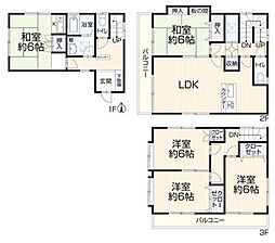 川口市上青木3丁目