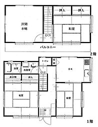 春日部市大衾