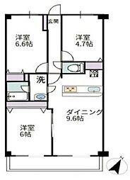 グリーンキャピタル久喜