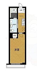 プランドール