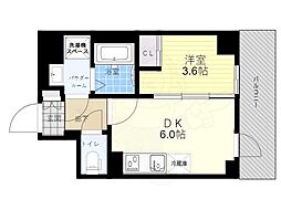 ＧＥＮＯＶＩＡ鐘ヶ淵