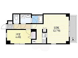 GENOVIA墨田文花skygarden