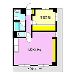 シャルマンコーポ高崎609号室 609