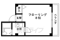 ラ・カーサ清水五条 401