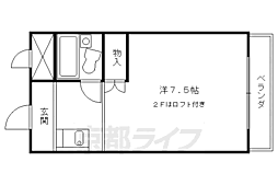 京都市東山区今熊野阿弥陀ケ峯町