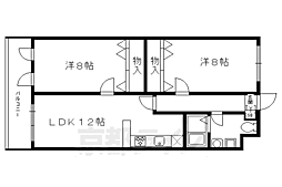 京都市東山区妙法院前側町