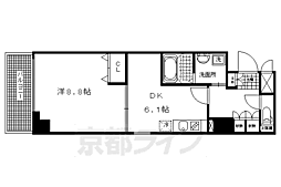 アスヴェル京都市役所前III 201