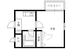 フレグランス大宮
