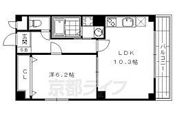 Ｋｏｏｚａ麩屋町