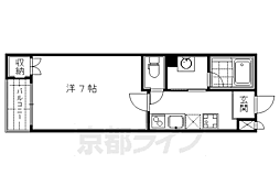 フェアリーベル二条城