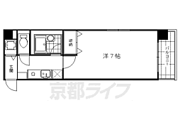インペリアル御池