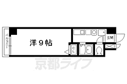 本間御池ハイツ