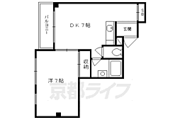 サン・ウェルス