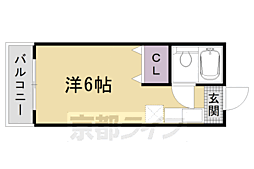 バウハウス