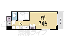 オアーゼ・ミブ