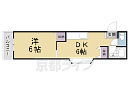 カームハウス