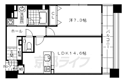 リソシエ・ラグジェ御所南