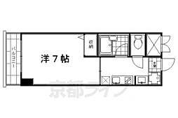 ＷＩＬＬ−21烏丸御池