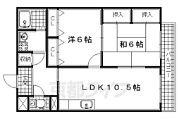 宇治市伊勢田町毛語