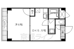 ミレイ西ノ京