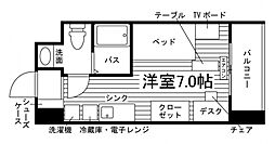 グランチッタ仙台東口