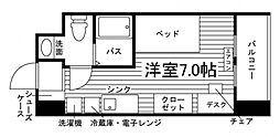 ユニエトワール仙台東口