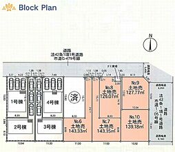 厚木市上落合第4　土地（売地）全10区画