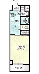 ブールバールセゾン