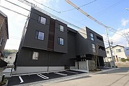 プランドール
