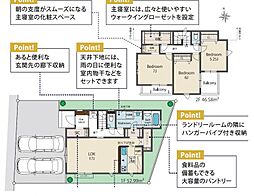 八王子市四谷町2期 4号棟