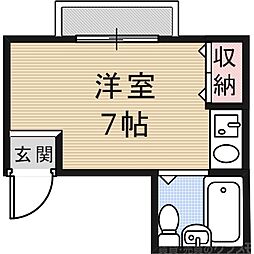 ベストレジデンス寝屋川