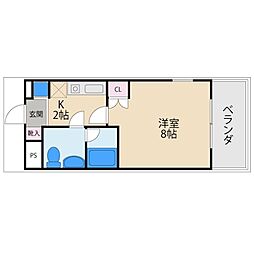 ブランボナール