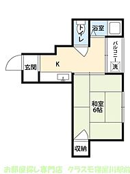 エバーグリーン大池