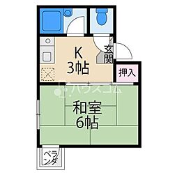センチュリー寝屋川