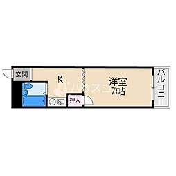 アロウンキャッスル