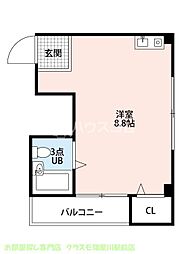 プラザ香里