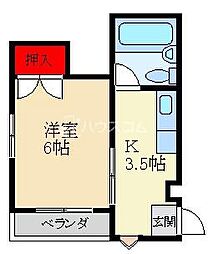 シャルマン下田