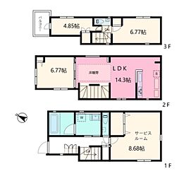 江戸川区南小岩3丁目中古戸建