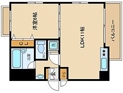 ポールドエスカール