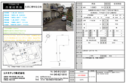 生活環境が充実　相模原市中央区千代田6丁目　売地