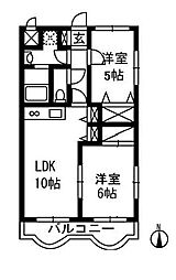 ウェルビーイング 201