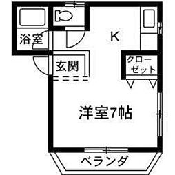 グリーンハイツ7 201