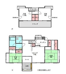 西小保方町中古戸建