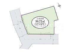 神奈川区神大寺2丁目 土地