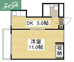 岡山市北区大学町