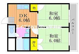 岡山市中区門田屋敷2丁目