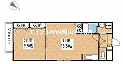 岡山市南区新福1丁目